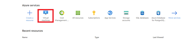 40 Azure Services