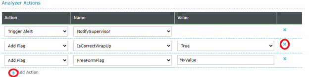 Analyzer Actions