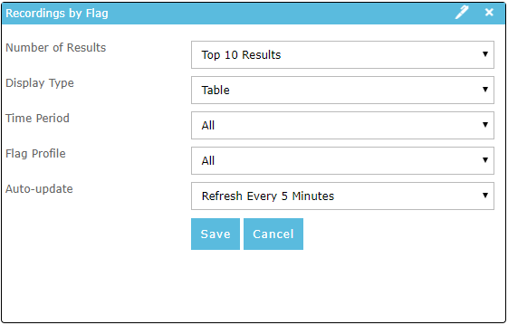 Config Widget