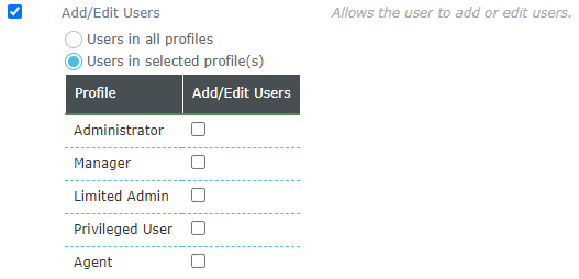 Limited Admin Users