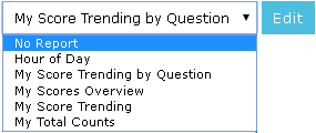 Reports Dashboard 20