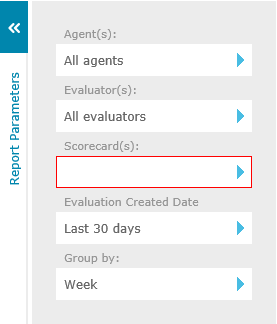 Score Trending by Question Report 10