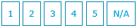 Scoring Evaluations 50