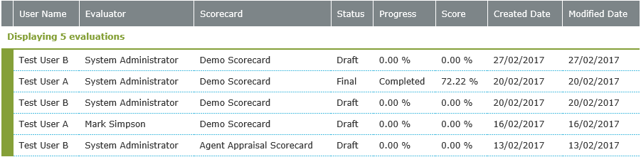 Searching Evaluations list