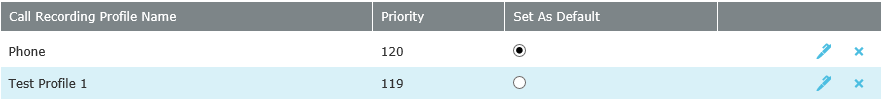 Viewing Call Rec Profiles 10