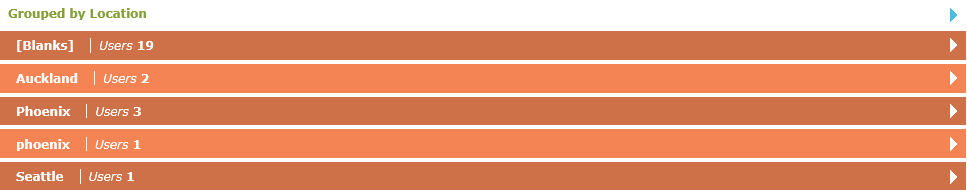 Viewing Users 20