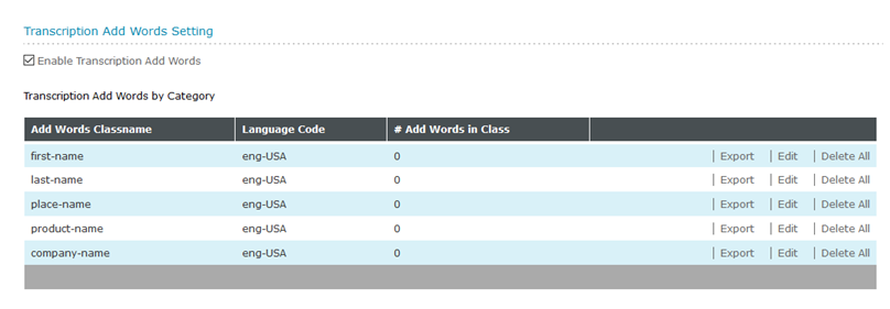 Word Settings