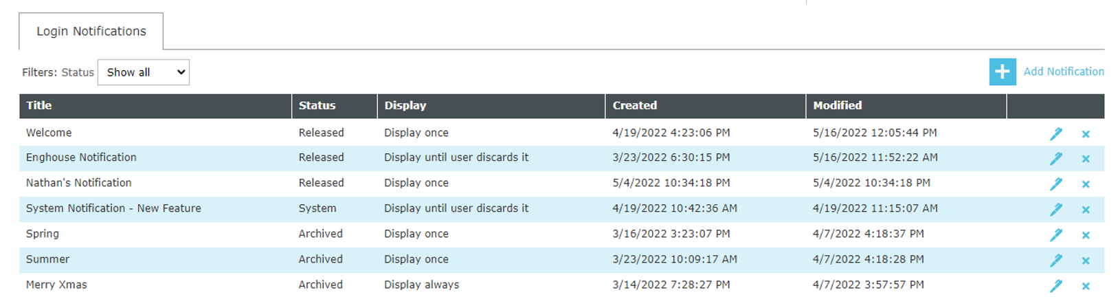login Notifications 1